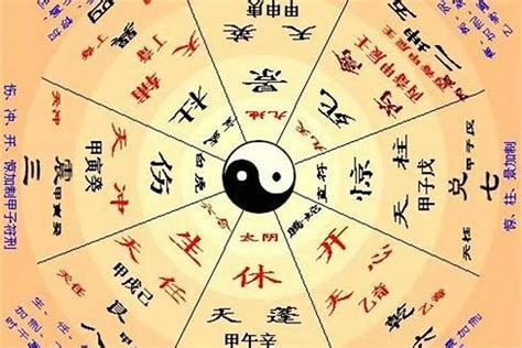 八字的神煞|八字算命基礎——神煞大全